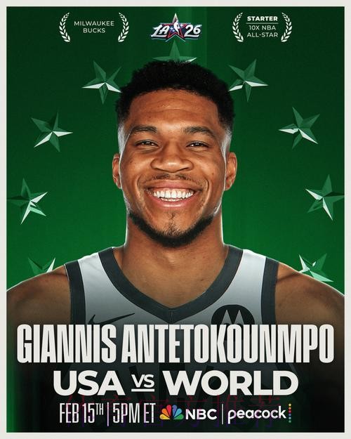 现存最长连续全明星首发次数：字母10、约基奇6、亚历山大3